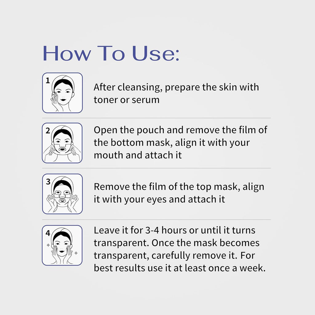 GHK-Cu Copper Peptide Hydrogel Face Mask Anti-Aging Collagen Booster for Skin Repair, Firming, Fades Acne Scars & Redness. K-Beauty Sheet Mask Treatment